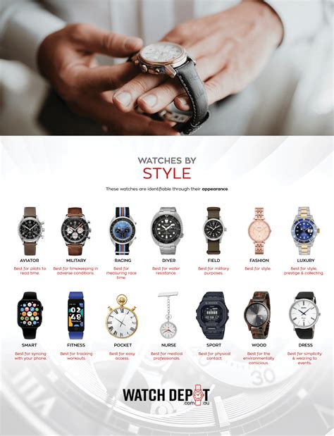 Shop All Watch Styles .